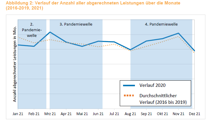 Abbildung_2_Kurzanalyse_Covid.png